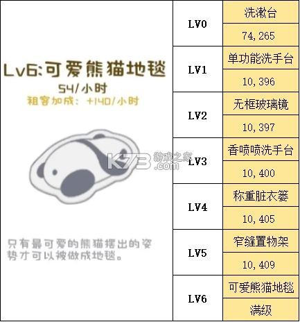房东模拟器 v2.8.27 最新版破解版 房东模拟器 v2.8.27 最新版破解版