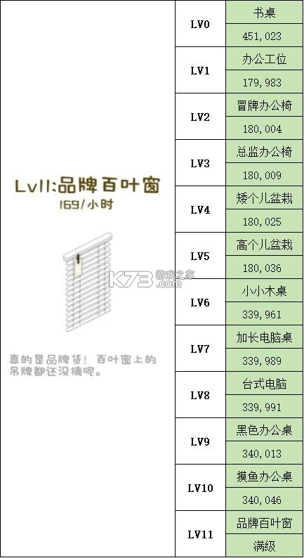 房东模拟器 v2.8.27 最新版破解版 房东模拟器 v2.8.27 最新版破解版