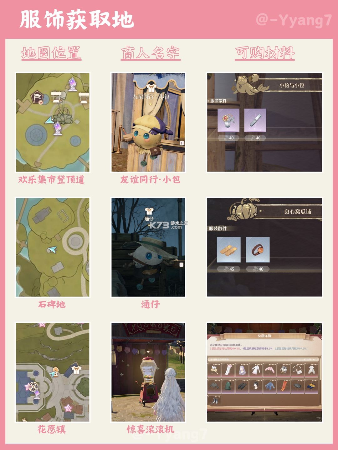 无限暖暖 v1.2.3 手游官方版