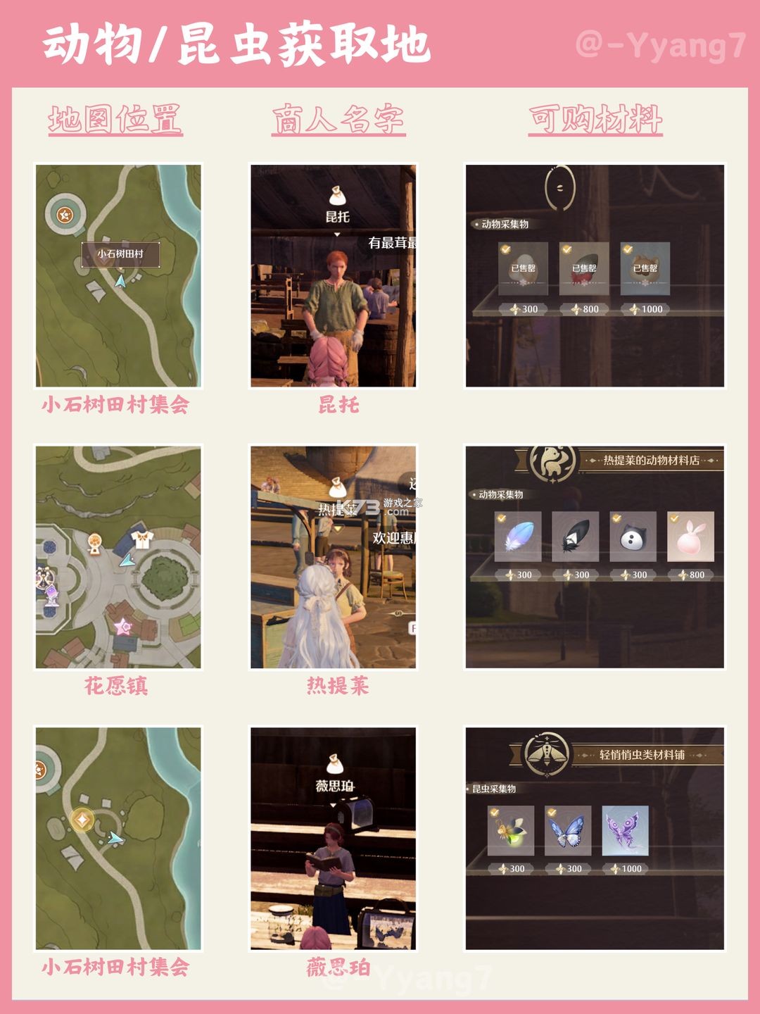 无限暖暖 v1.2.3 手游官方版