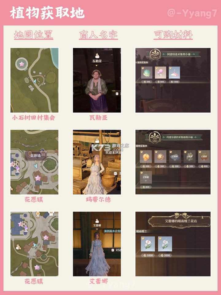 无限暖暖 v1.2.3 手游官方版