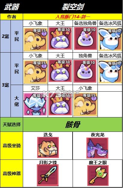 冒险者日记 v1.5.4 手游官方版 冒险者日记 v1.5.4 手游官方版