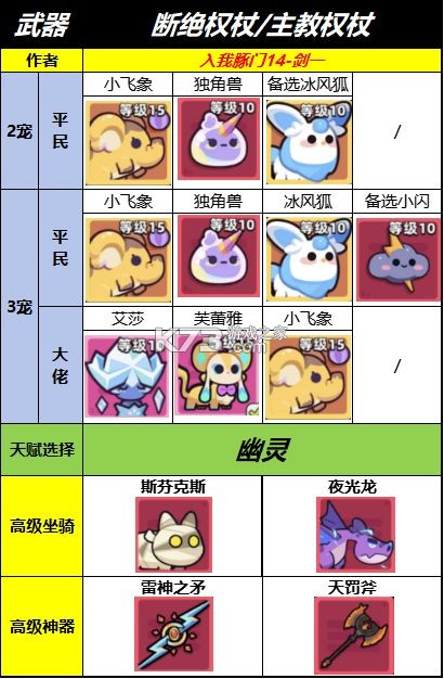 冒险者日记 v1.5.4 手游官方版 冒险者日记 v1.5.4 手游官方版