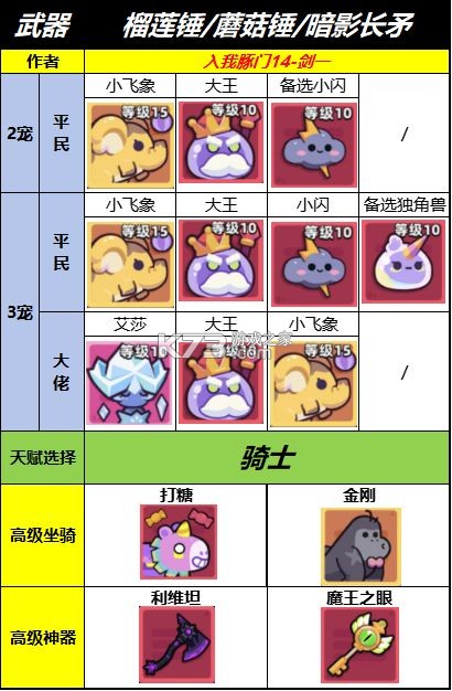 冒险者日记 v1.5.4 手游官方版 冒险者日记 v1.5.4 手游官方版