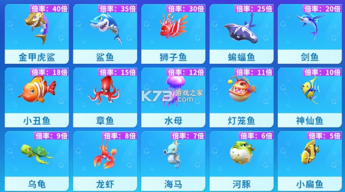 真人街机捕鱼 v1.0.30 官方免费下载 真人街机捕鱼 v1.0.30 官方免费下载