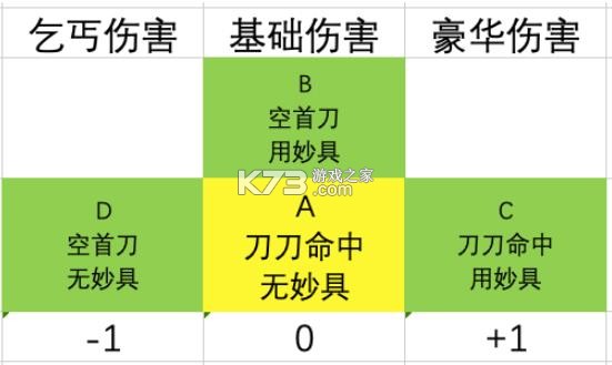 荒野乱斗 v60.420 破解版2025最新版