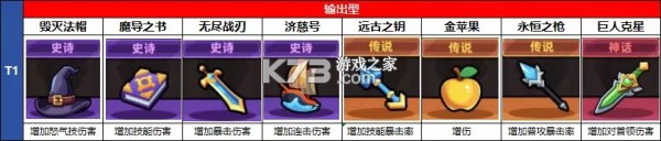 冒险者日记 v1.5.4 0.1折版