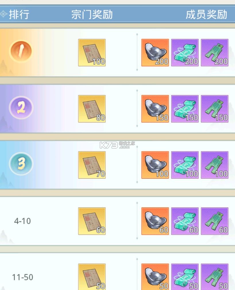 魔境迷宫大冒险 v1.0.4 手游官方版