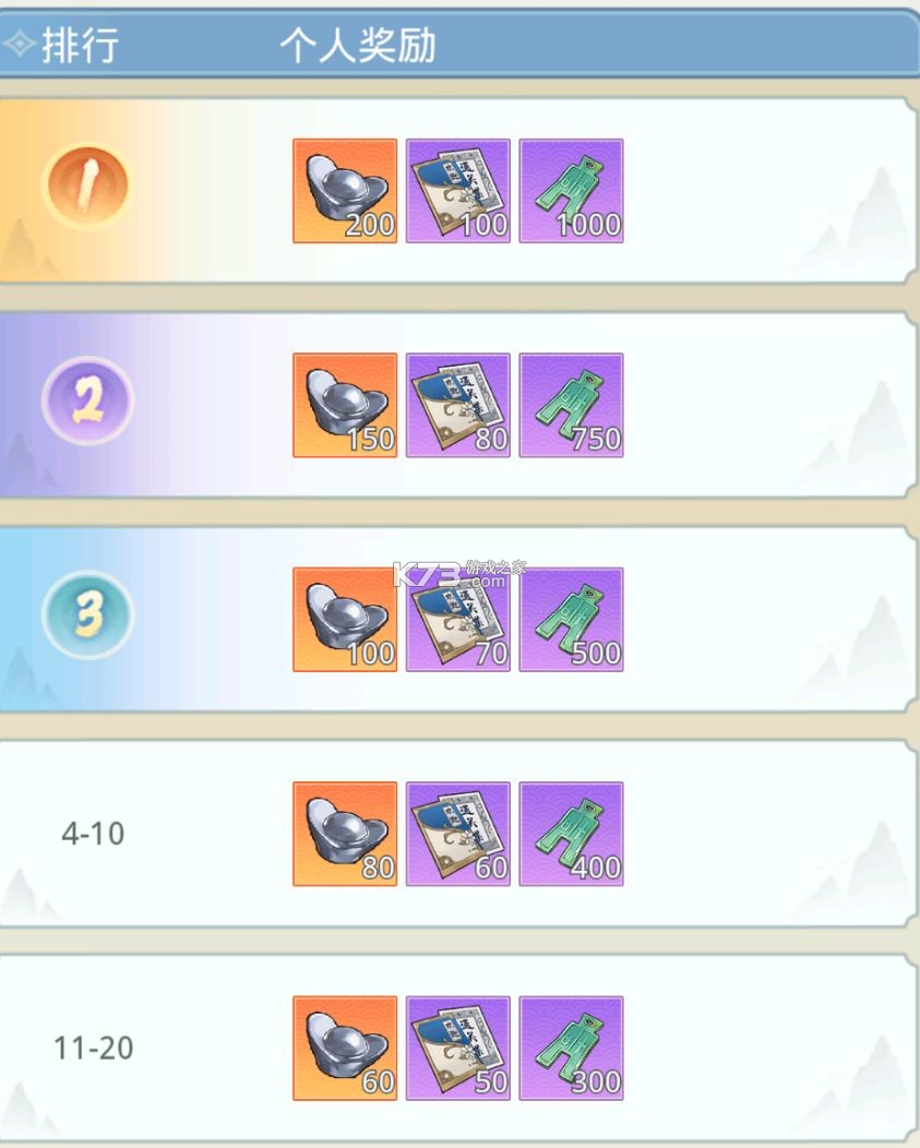 魔境迷宫大冒险 v1.0.4 手游官方版