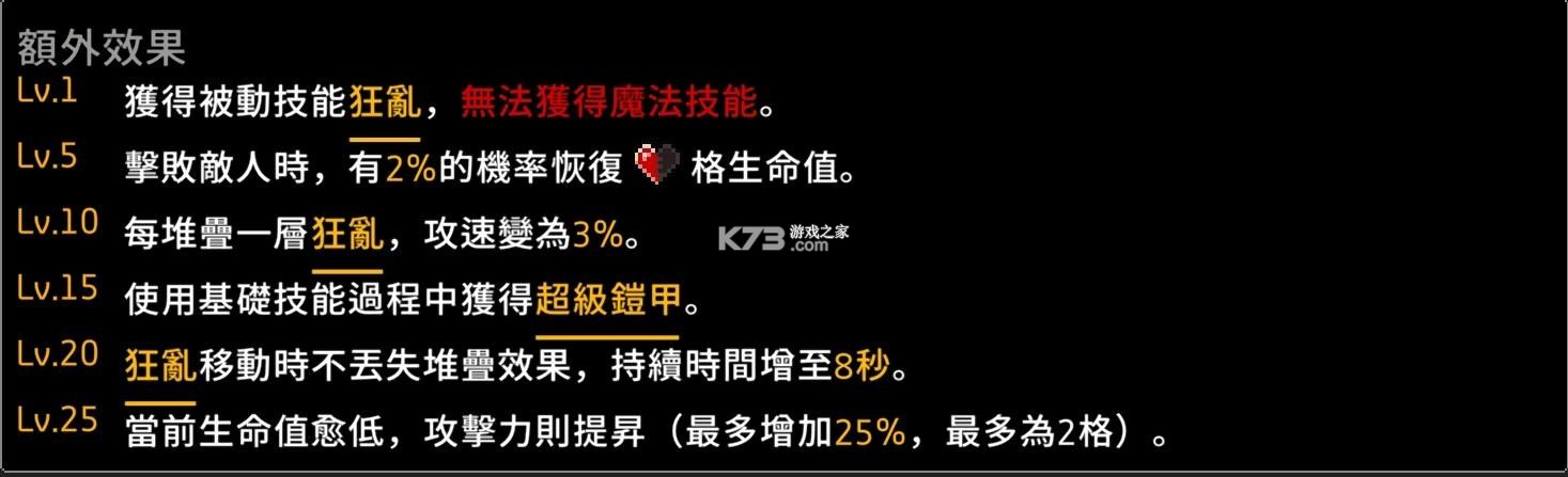 地牢杀手 v0.729.0 内置作弊菜单 地牢杀手 v0.729.0 内置作弊菜单