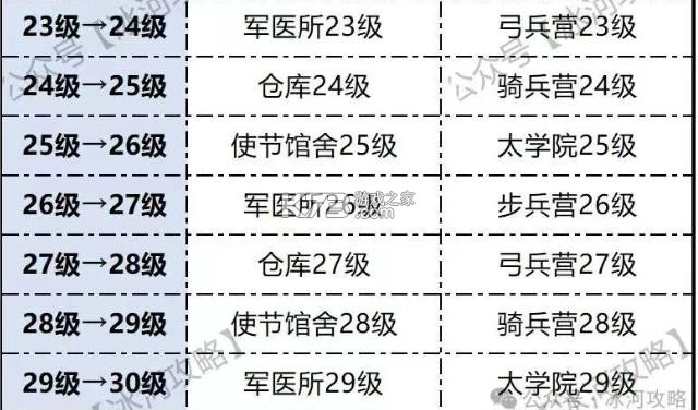 三国冰河时代 v2.0.35.0 手游官方版 三国冰河时代 v2.0.35.0 手游官方版