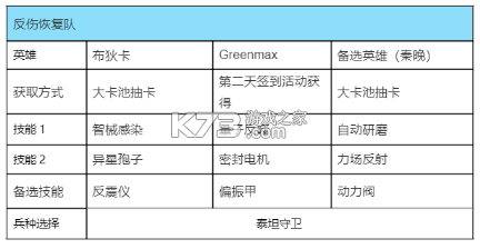 群星纪元 v200 手游官方版