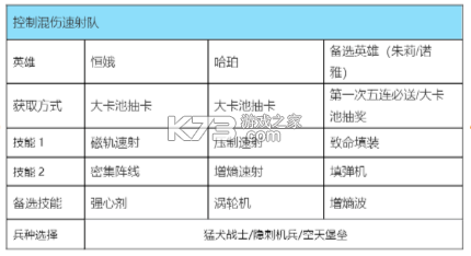 群星纪元 v200 手游官方版