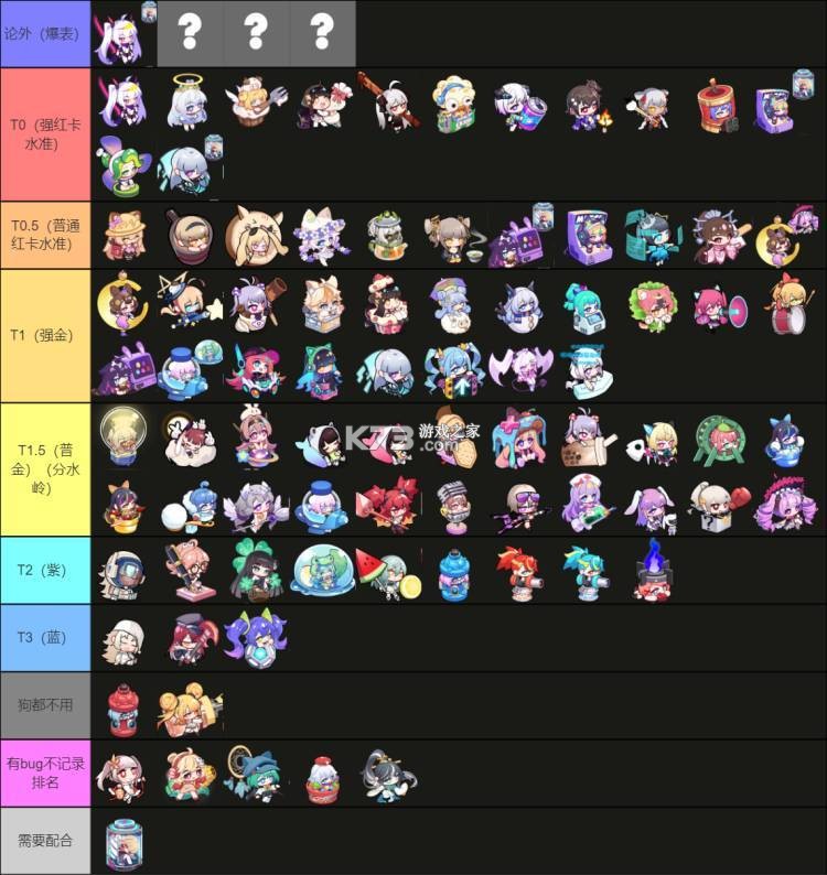 盲盒派对 v8.0 手游官方最新版下载