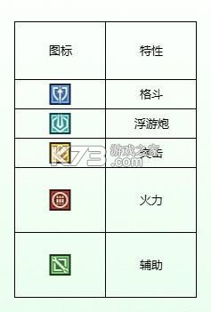 高达钢铁之诗 v1.01.002 手游官方版