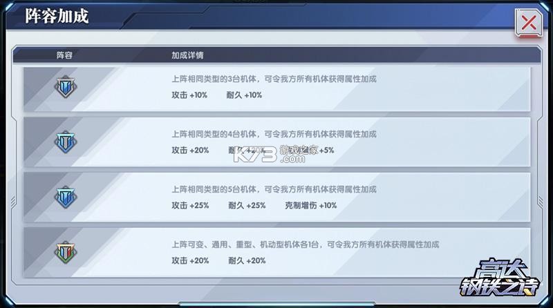 高达钢铁之诗 v1.01.002 手游官方版