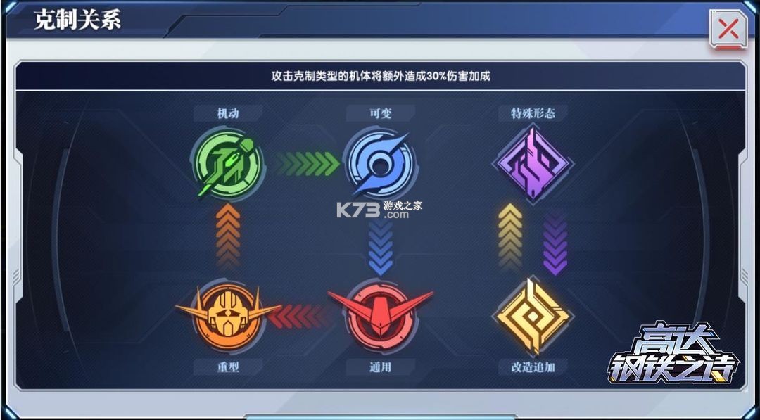 高达钢铁之诗 v1.01.002 手游官方版