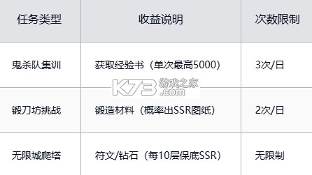 黑石启示 v1.1 手游下载安装