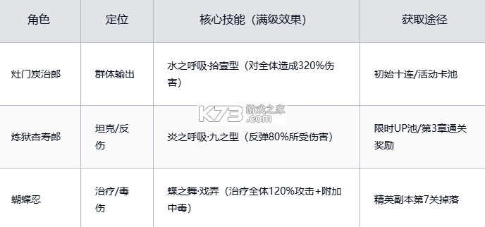 黑石启示 v1.1 手游下载安装