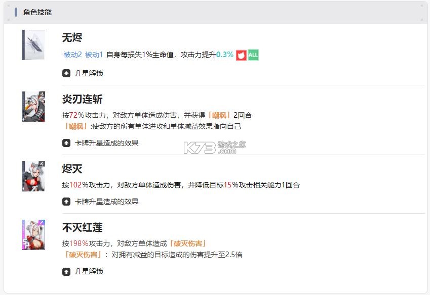 猫之城 v2.8.3 手游