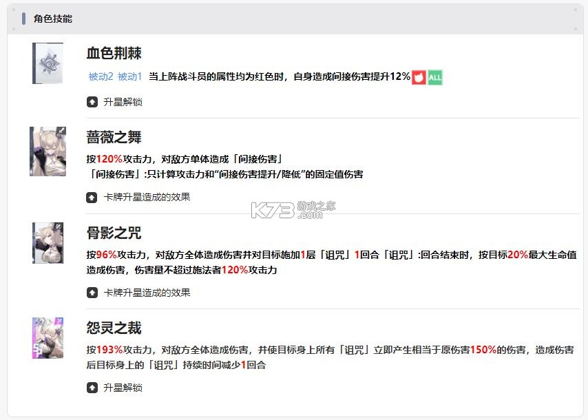 猫之城 v2.8.3 手游