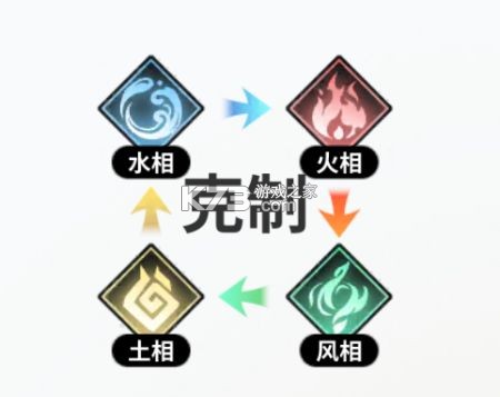 时隙之旅 v1.1.0 手游官方版